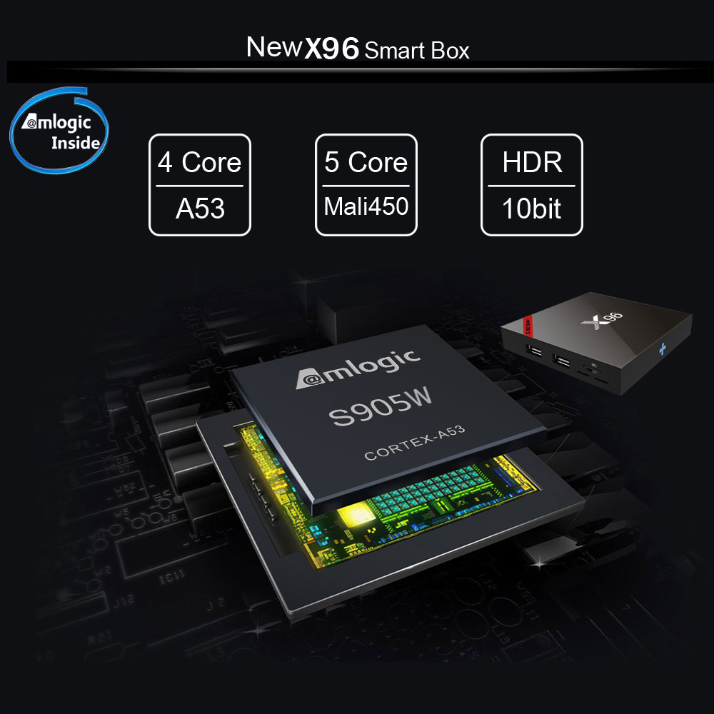X96-Amlogic-S905W-2GB-RAM-16GB-ROM-bluetooth-40-TV-Box-1217132