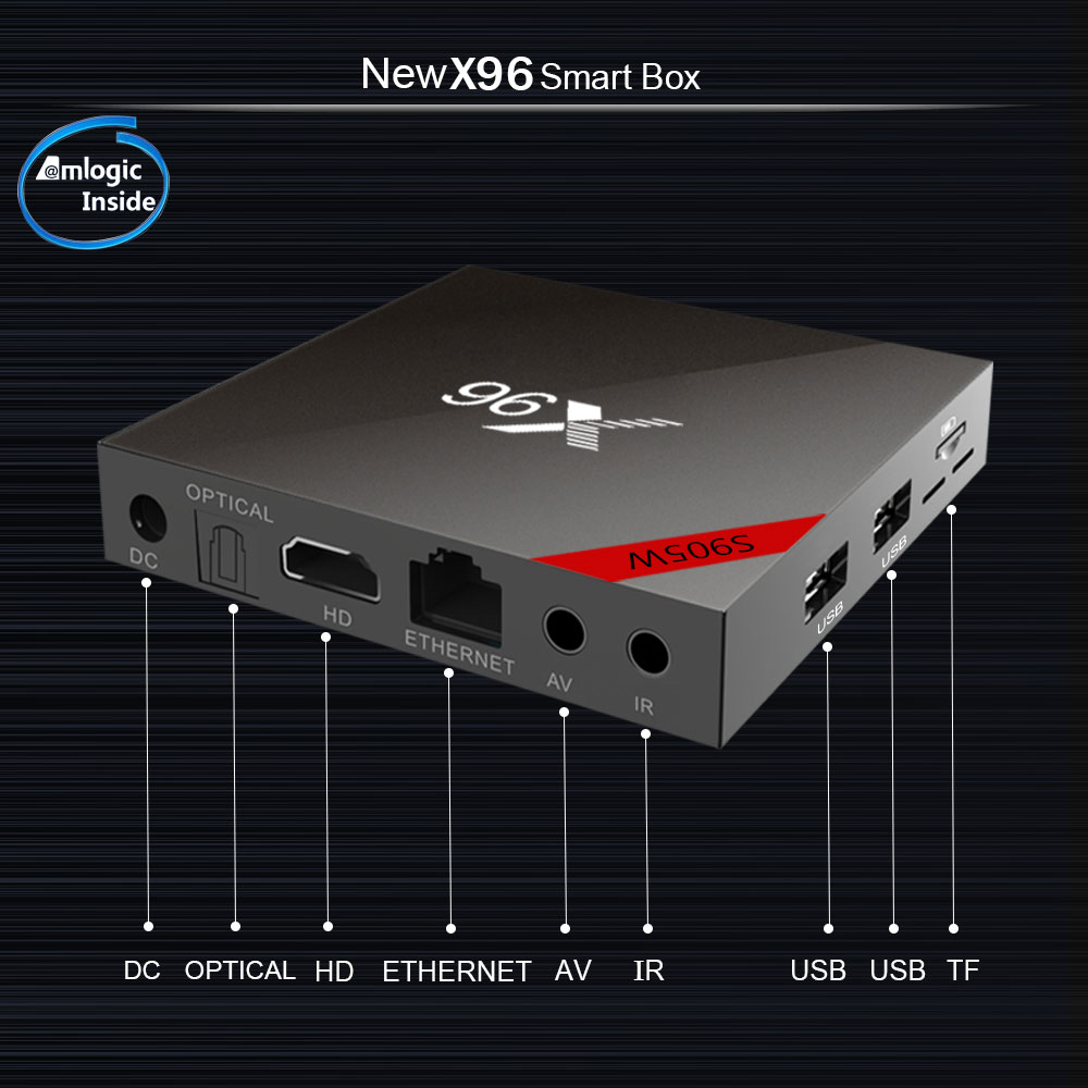 X96-Amlogic-S905W-2GB-RAM-16GB-ROM-bluetooth-40-TV-Box-1217132