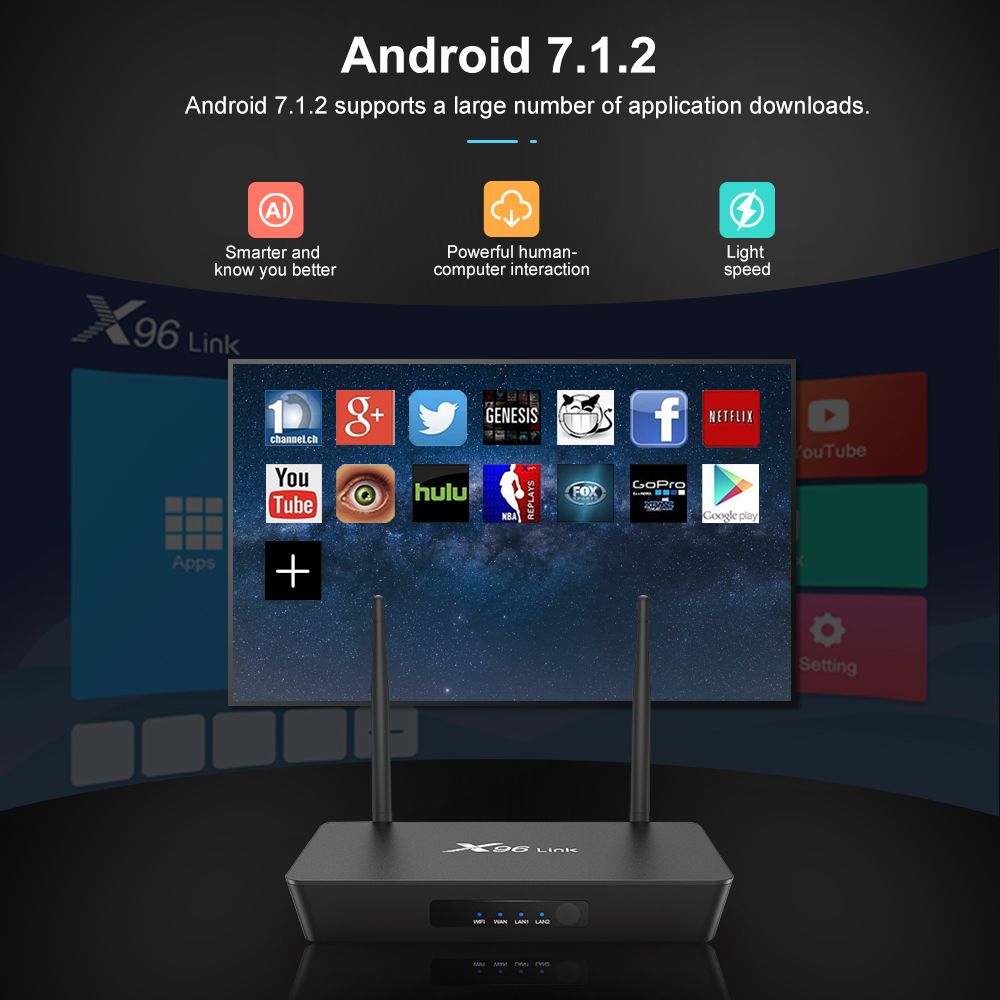 X96-Link-Amlogic-S905W-2GB-RAM-16GB-ROM-5G-WIFI-bluetooth-40-Android-71-4K-Router-TV-Box-1604559