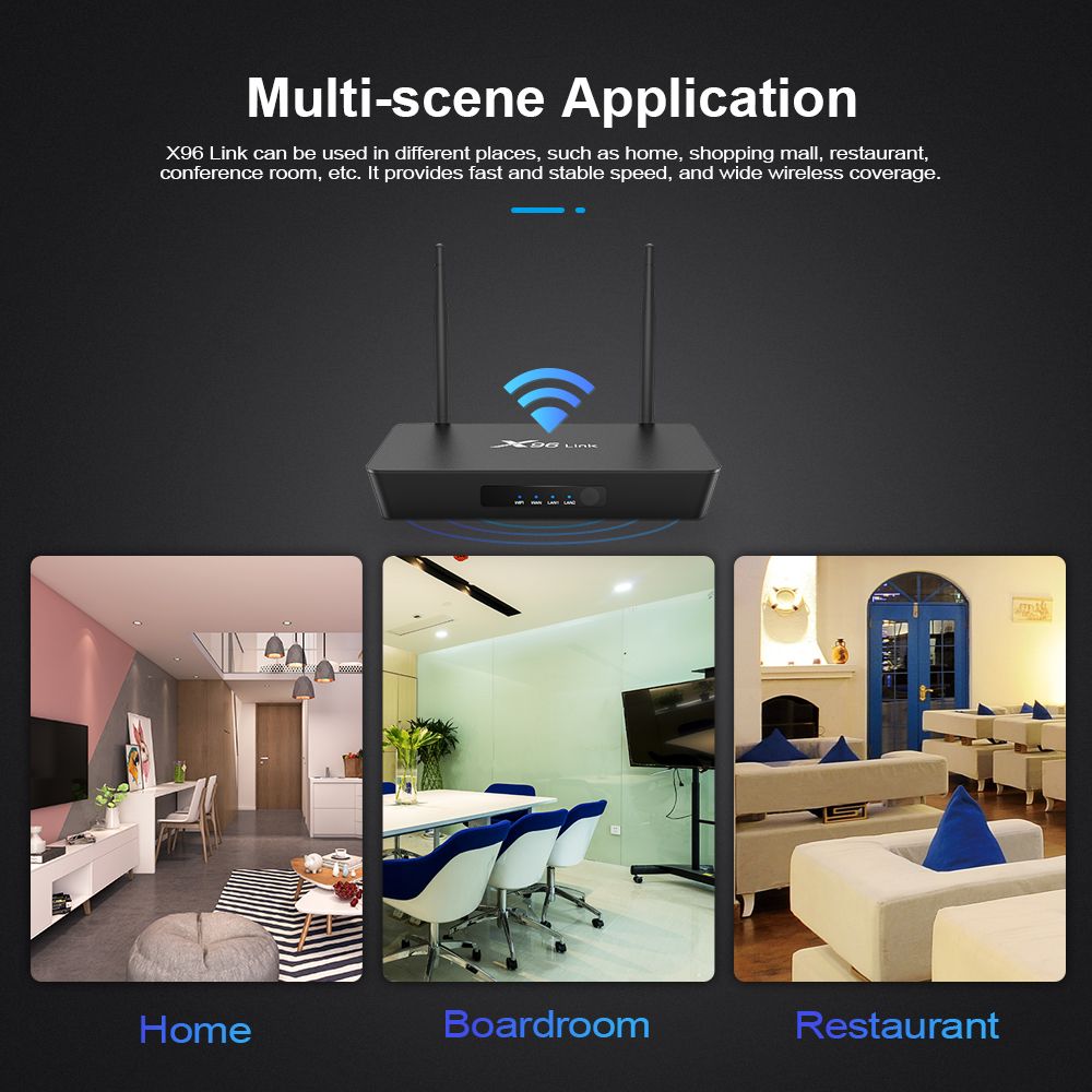 X96-Link-Amlogic-S905W-2GB-RAM-16GB-ROM-5G-WIFI-bluetooth-40-Android-71-4K-Router-TV-Box-1604559