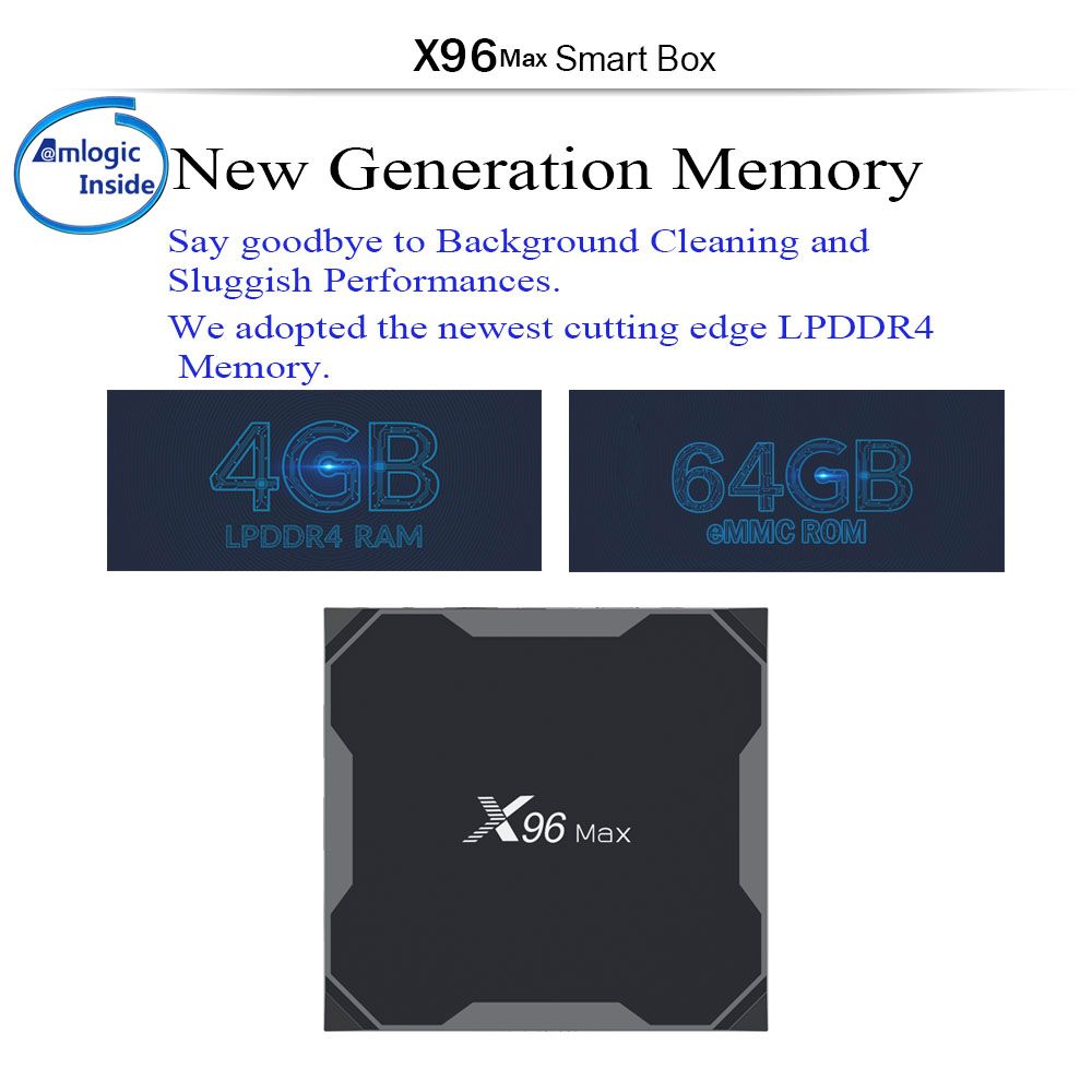X96-MAX-S905X2-4GB-DDR4-RAM-64GB-ROM-1000M-LAN-50G-WIFI-bluetooth-41-USB30-TV-Box-1362505
