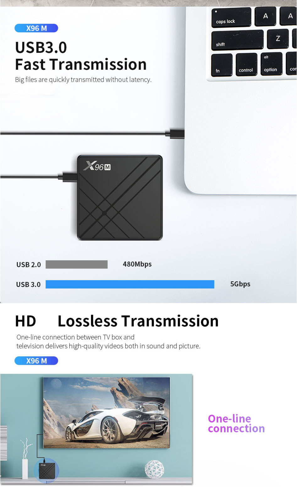 X96-X96M-Allwinner-H603-4GB-RAM-64GB-ROM-5G-WIFI-bluetooth-40-Android-90-4K-6K-TV-Box-Support-Google-1601212