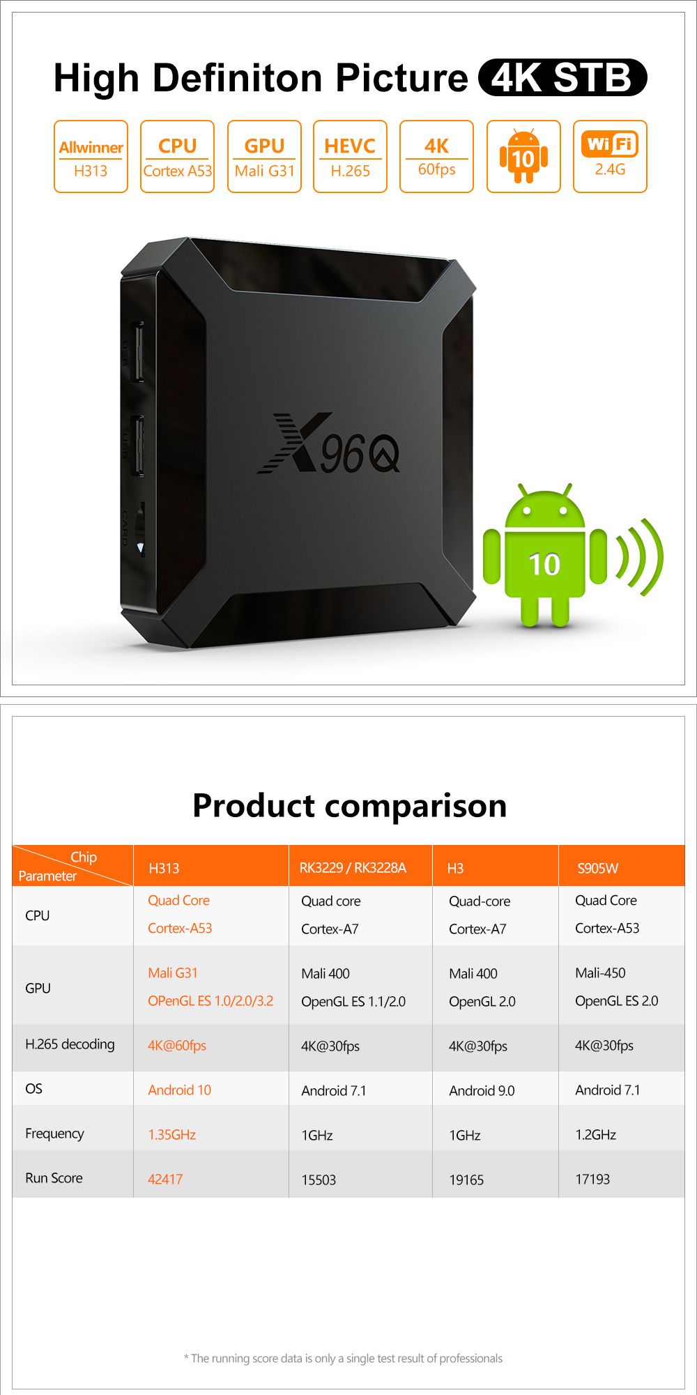 X96Q-Allwinner-H313-Quad-Core-Android-100-DDR3-1GB-RAM-eMMC-8GB-ROM-4K-TV-Box-1666536