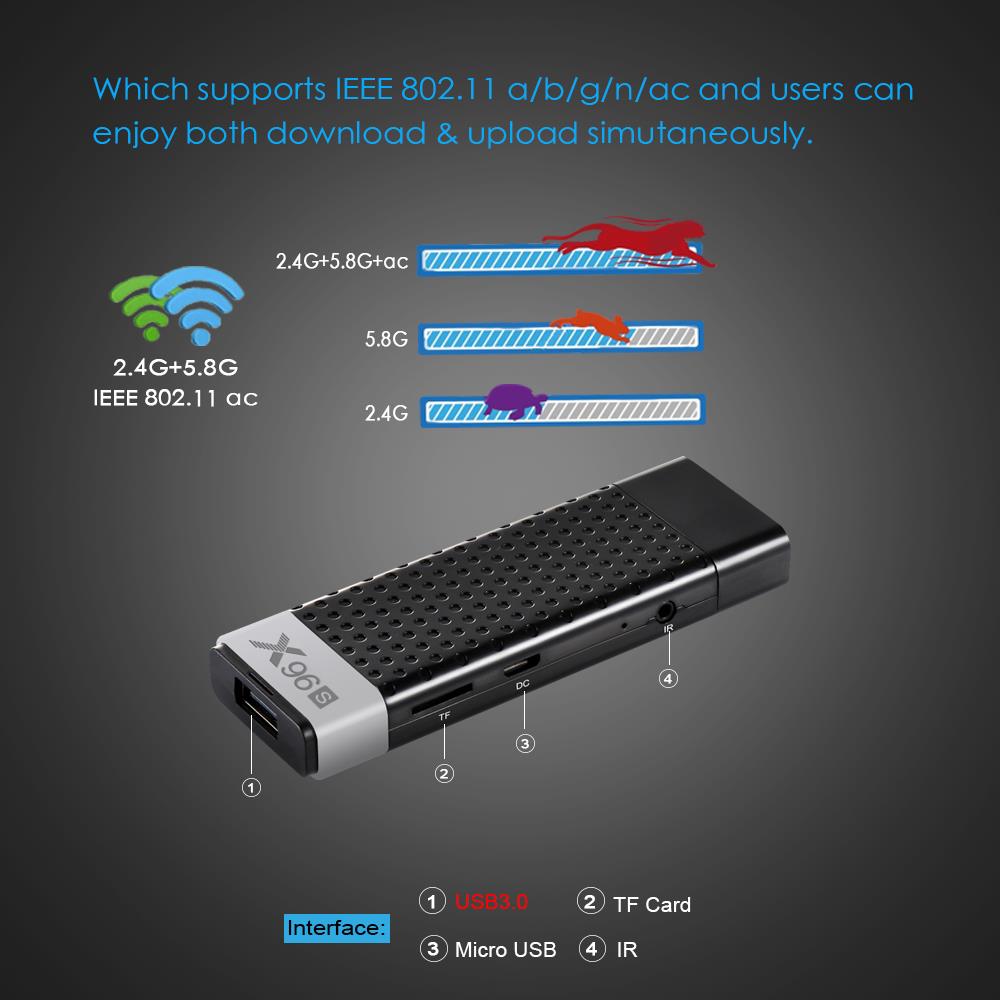 X96S-S905Y2-4GB-DDR4-32GB-24G-5G-WIFI-bluetooth-42-Android-81-4K-H265-TV-Box-Stick-1426053