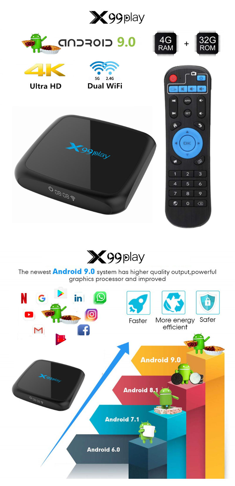 X99-Play-RK3318-4GB-RAM-32GB-ROM-5G-WIFI-Android-90-4K-H265-VP9-USB-30-TV-Box-1526890