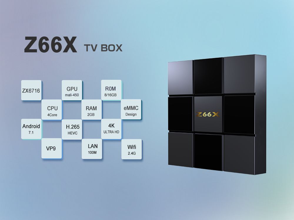 Z66X-Z2-ZXIC-ZX296716-2GB-RAM-16GB-ROM-TV-Box-1249259