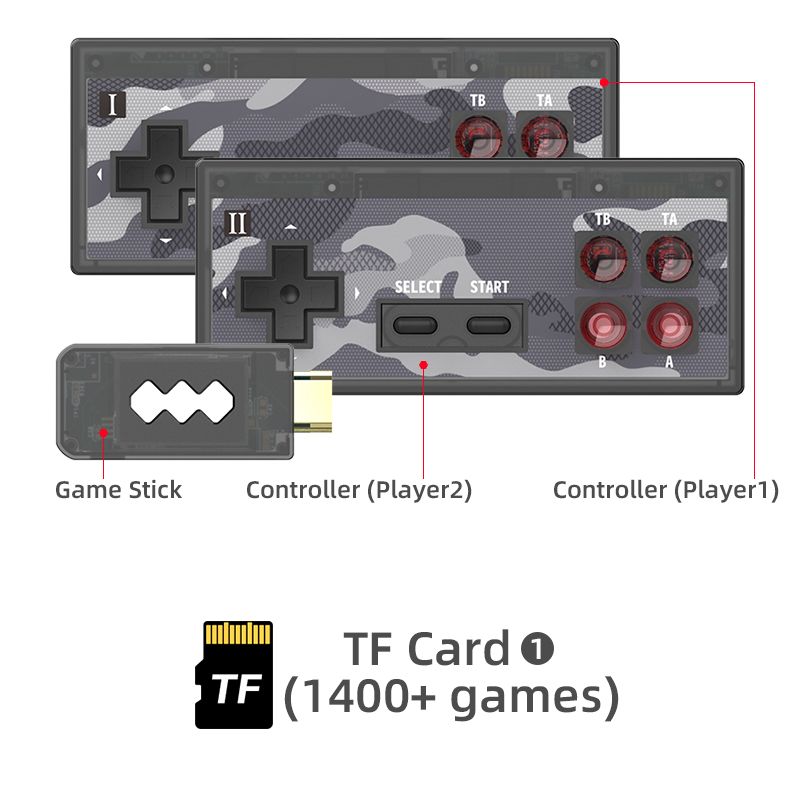 DATA-FROG-4K-Video-Game-Console-Built-in-1400-Classic-Games-Wireless-Controller-8-Bit-HDMI-Retro-Min-1764716