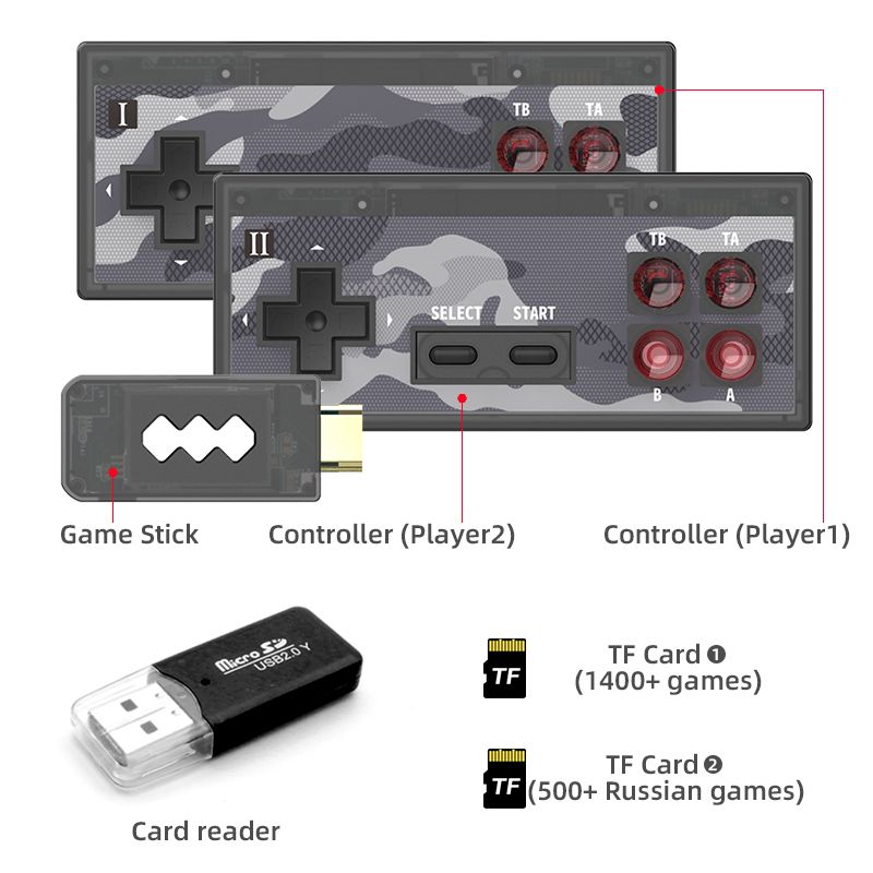 DATA-FROG-4K-Video-Game-Console-Built-in-1400-Classic-Games-Wireless-Controller-8-Bit-HDMI-Retro-Min-1764716