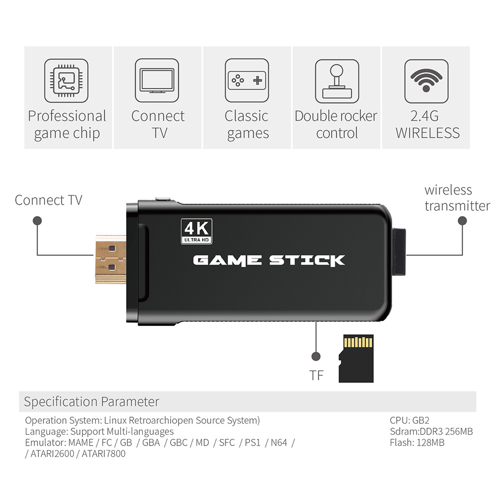 X8-SDRAM-DDR3-256MB-Wireless-4K-UHD-Game-Stick-32GB-3550-Games-TV-Game-Player-with-Dual-24G-Gamepad--1704239