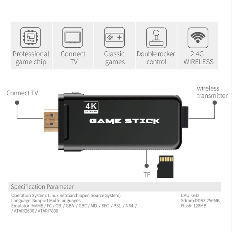 X8-SDRAM-DDR3-256MB-Wireless-4K-UHD-Game-Stick-32GB-3550-Games-TV-Game-Player-with-Dual-24G-Gamepad--1704239