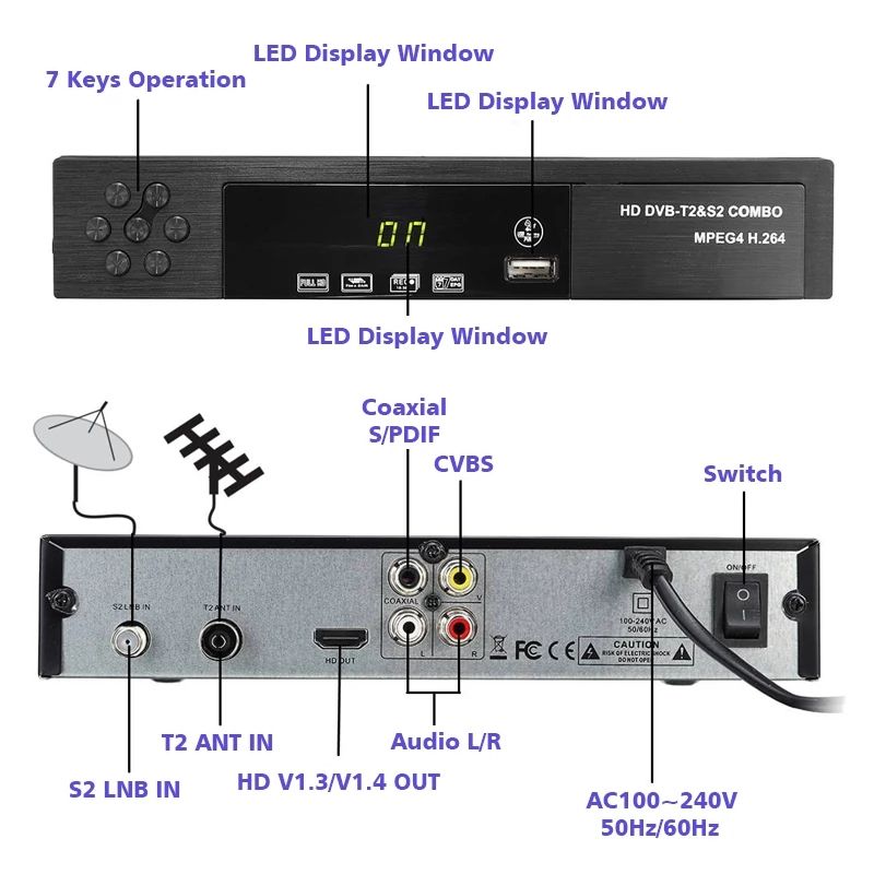DVB-T2-DVB-S2-Combo-Digital-Full-HD-Satellite-Receiver-Support-Dolby-IPTV-PVR-YouTube-Set-Top-Box-Si-1765051