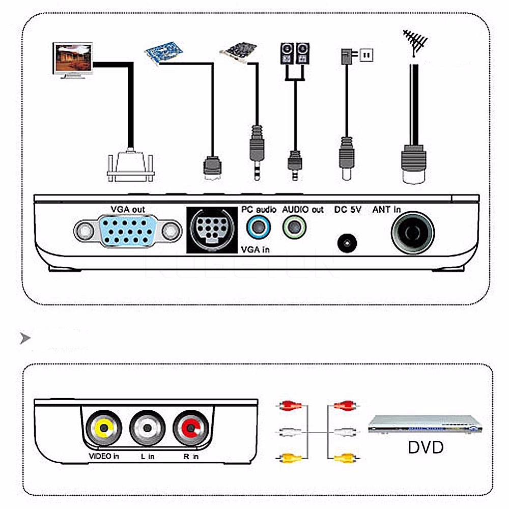 HD-1080P-External-LCD-CRT-VGA-External-TV-Tuner-PC-BOX-Tuner-Receiver-Set-Top-Box-1107748