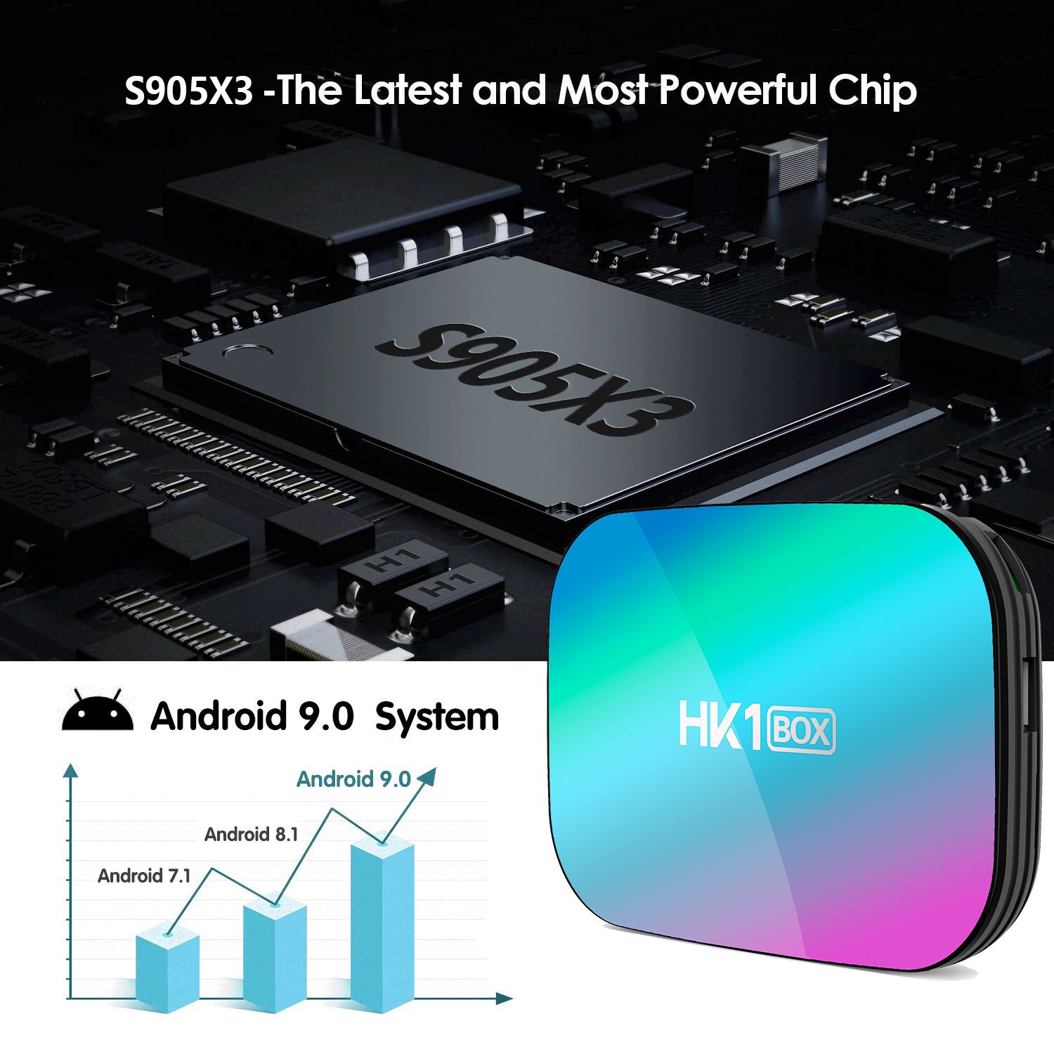 HK1-Box-Amlogic-S905X3-4GB-RAM-64GB-ROM-5G-WIFI-bluetooth-40-1000M-LAN-Android-90-4K-8K-H265-TV-Box--1608873
