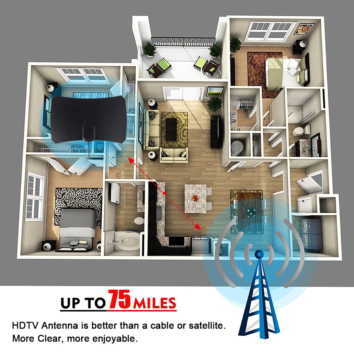 Indoor-Digital-HDTV-TV-Antenna-Aerial-Amplified-75-Mile-Range-VHF-UHF-1301015