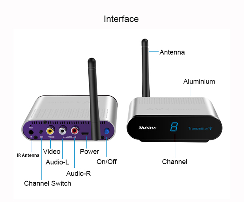 Measy-AV230-24G-Wireless-300M-AV-TV-Video-Audio-Sender-Transmitter-Receiver-with-IR-Remote-1359769