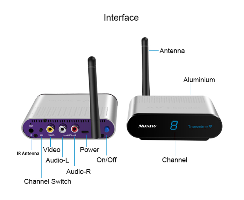 Measy-AV540-58G-400M-Wireless-AV-TV-Audio-Video-Sender-Transmitter-Receiver-1359768