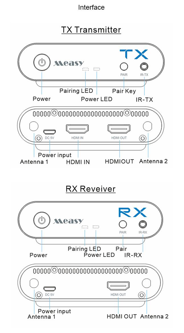 Measy-Air-Pro-1080P-HD-Wireless-HD-100M330FT-Transmitter-Receiver-Sender-Extender-1272603