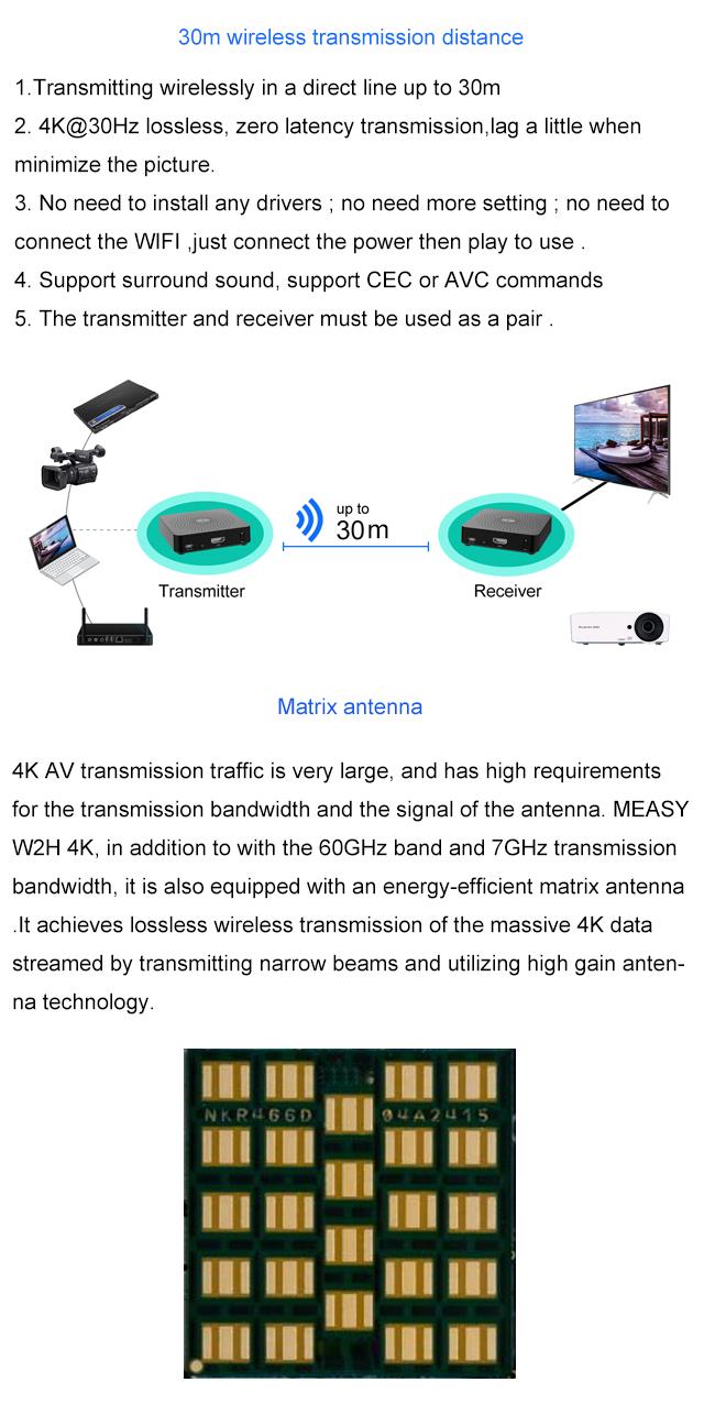 Measy-W2H-4K-4K-HD-Wireless-Video-Audio-Transmission-TV-AV-Sender-Transmitter-Receiver-1449499