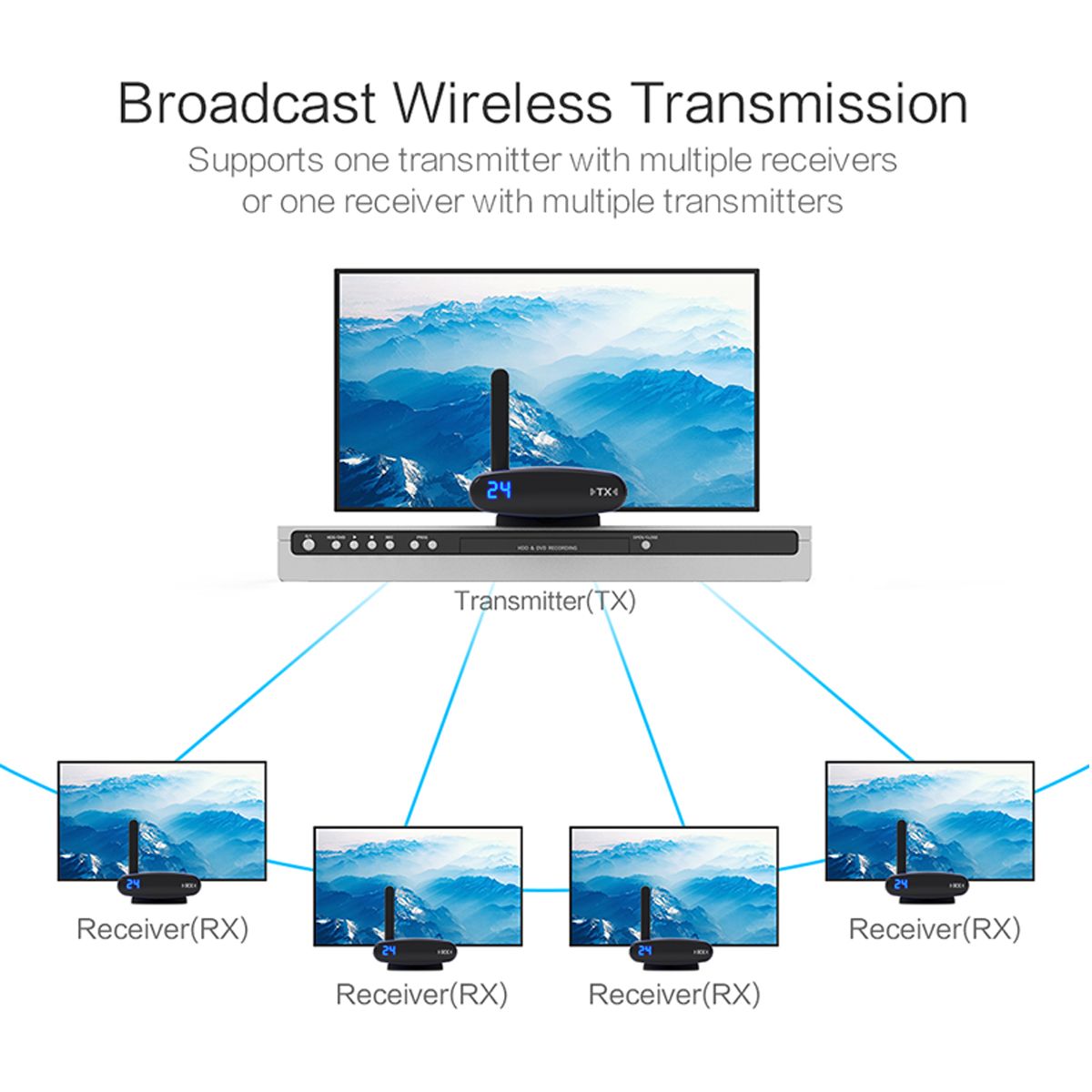 PAT-535-58GHz-100-240V-150m-Wireless-RCA-AV-Sender-24-Channel-IR-Remote-Video-Transmitter-Receiver-D-1701113