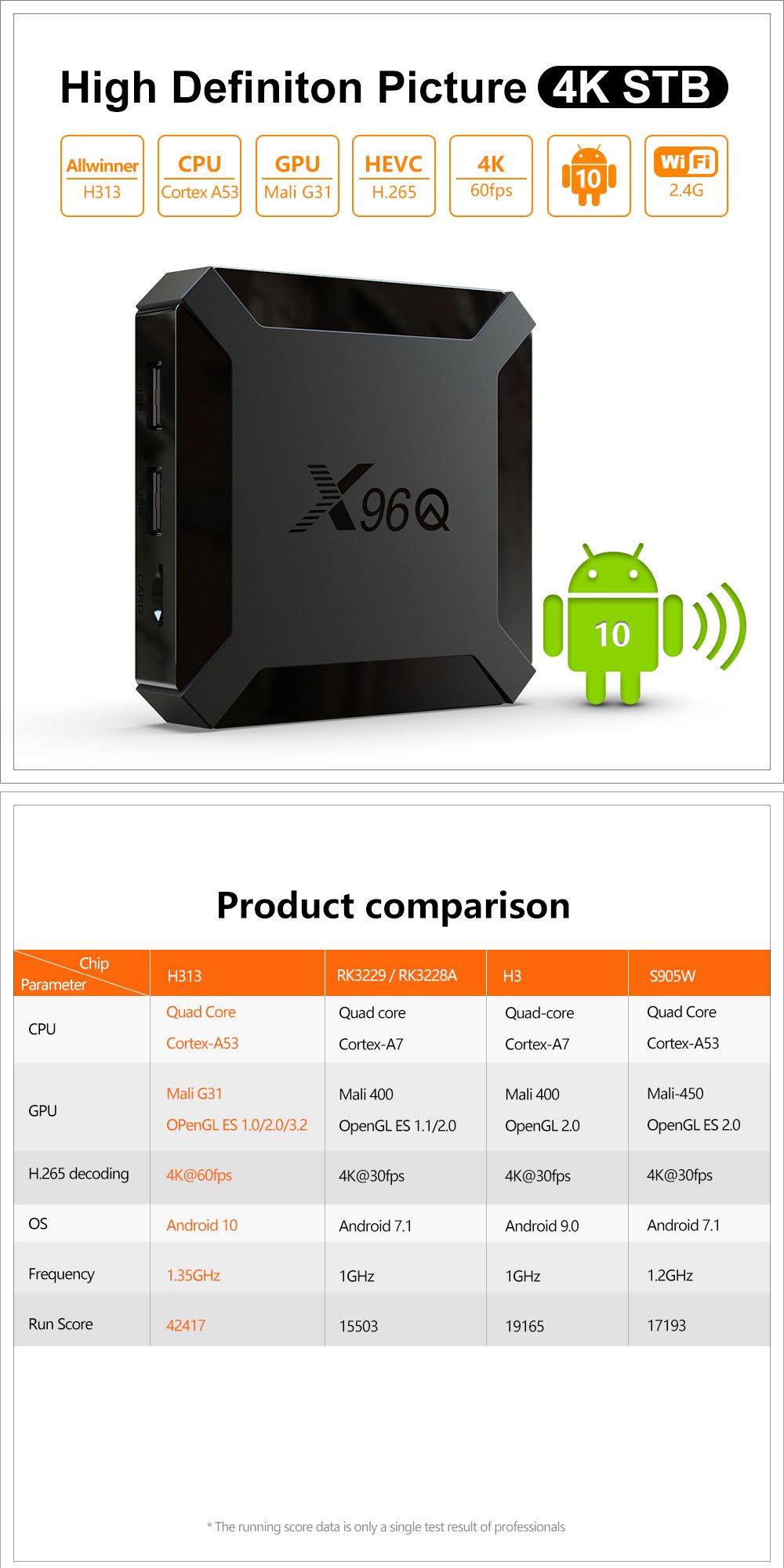 X96Q-Allwinner-H313-Quad-Core-Android-100-DDR3-2GB-RAM-eMMC-16GB-ROM-4K-TV-Box-1666538