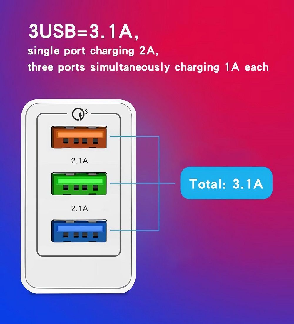 12W-3-USB-LED-24A-Fast-Charging-Travel-Charger-Power-Adapter-for-Tablet-Smartphone-1767773