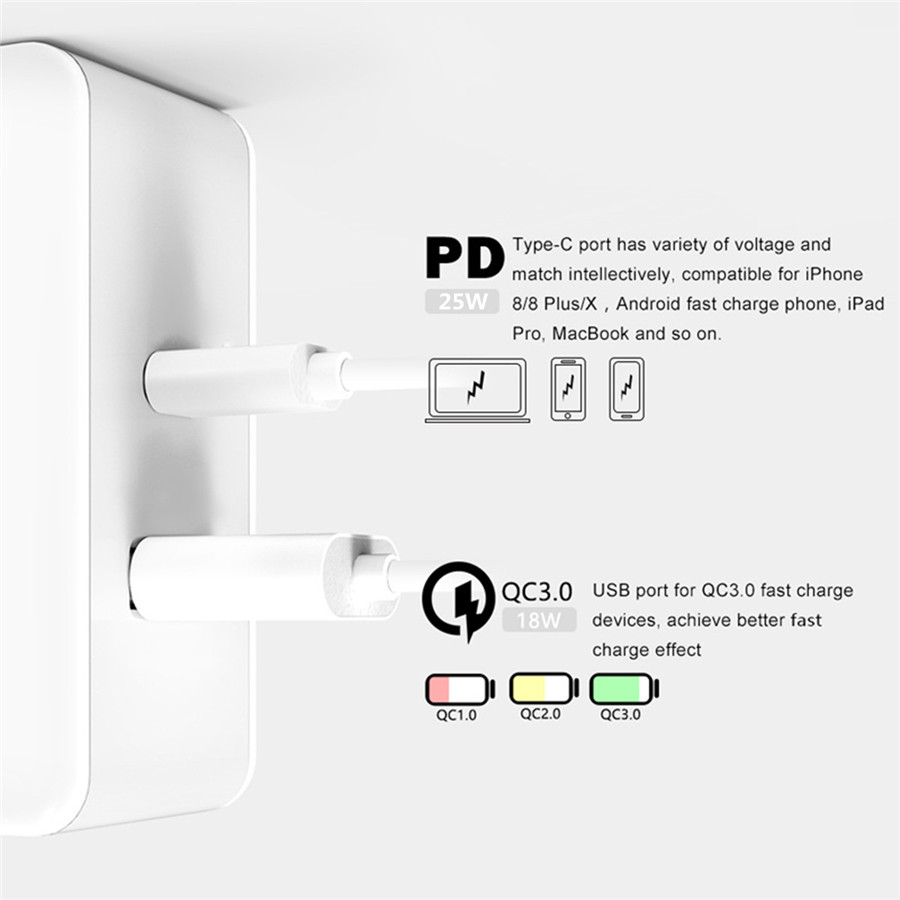 5V-USB-Type-C-Wall-Charger-PD-Charging-Adapter-US-Plug-For-Macbook-iPhone-iPad-Tablet-1269247