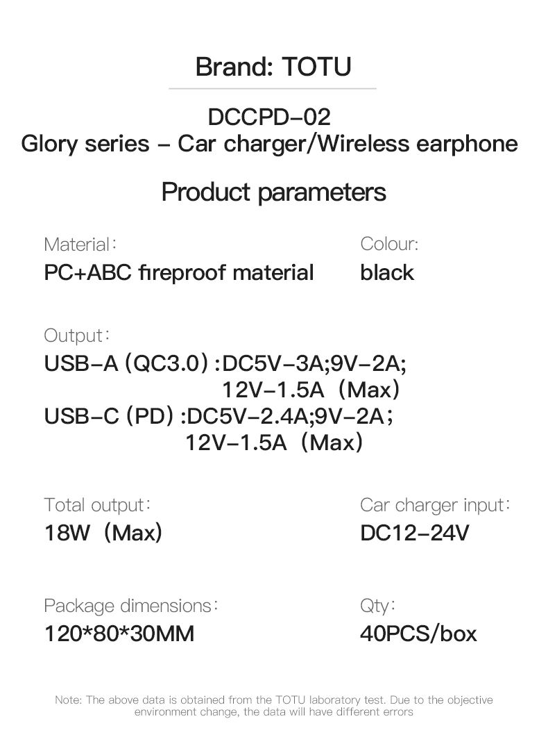 TOTU-DCCPD-02-Dual-USB-PD-QC-Quick-Charge-Car-Charger-1687788