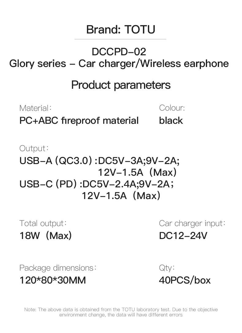 TOTU-DCCPD-02-Dual-USB-PD-QC-Quick-Charge-Car-Charger-1687788