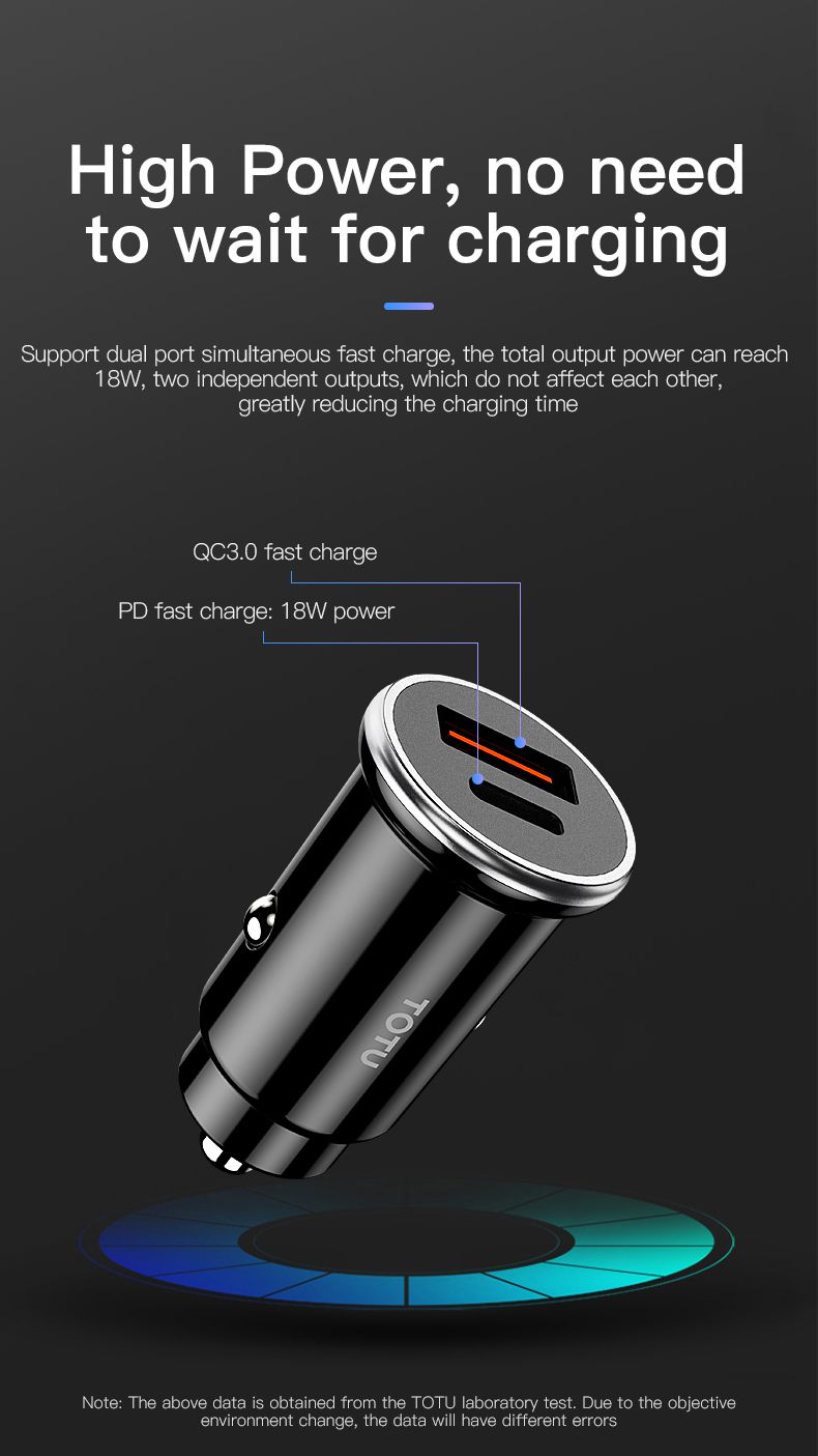 TOTU-DCCPD-02-Dual-USB-PD-QC-Quick-Charge-Car-Charger-1687788