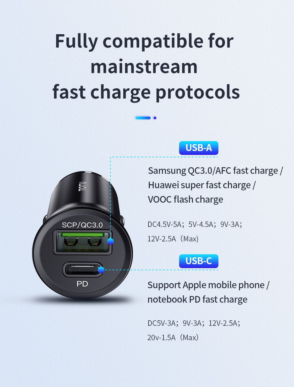 TOTU-DCCPD-03-Dual-USB-Universal-Quick-Charge-Car-Charger-1687601