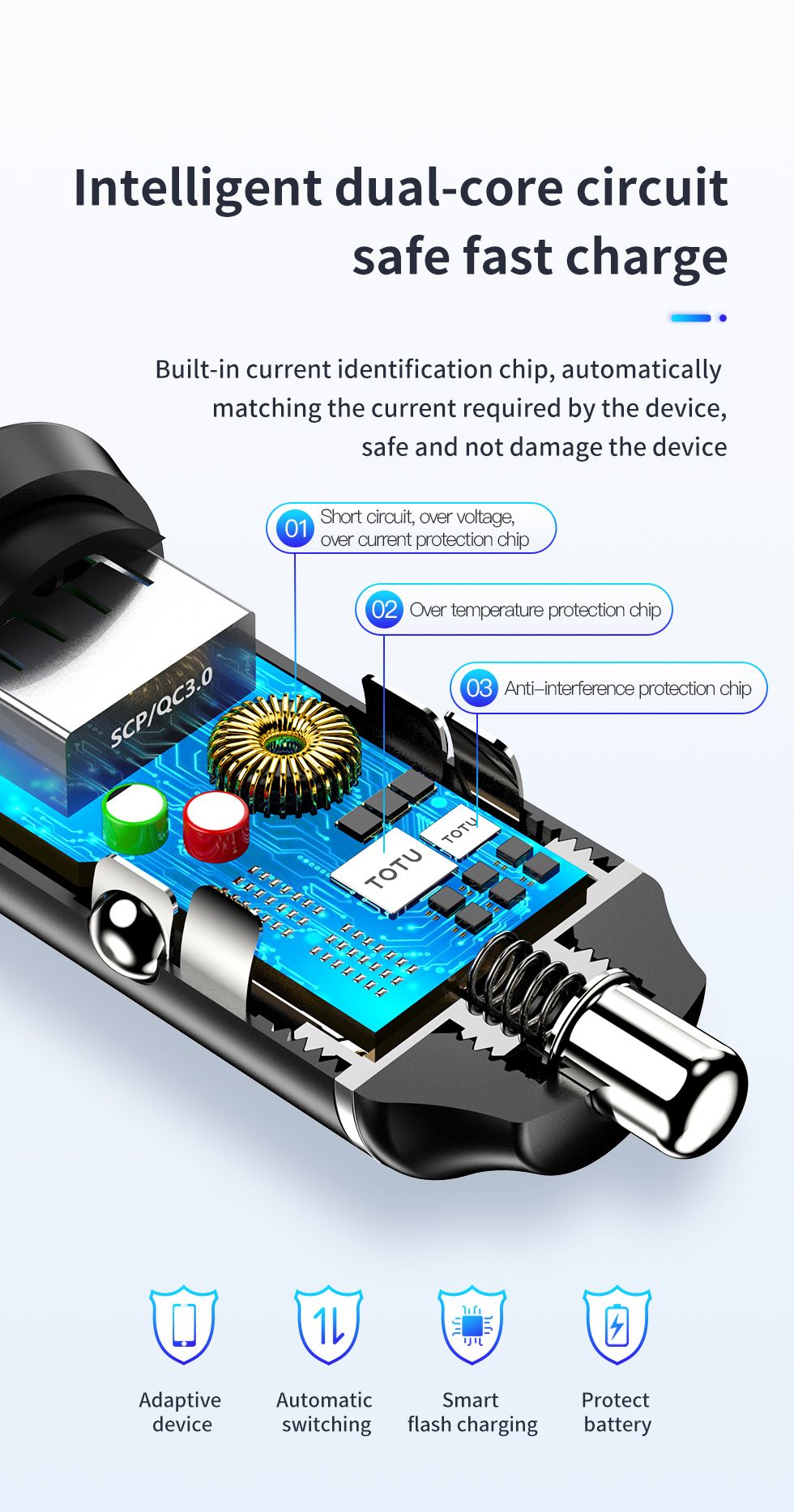 TOTU-DCCPD-03-Dual-USB-Universal-Quick-Charge-Car-Charger-1687601