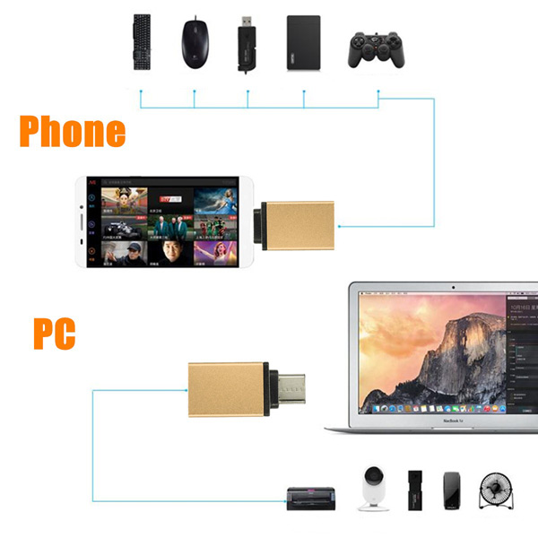 USB-31Type-C-Male-to-USB-30-Female-OTG-Data-Sync-Charge-Adapter-Converter-1023472
