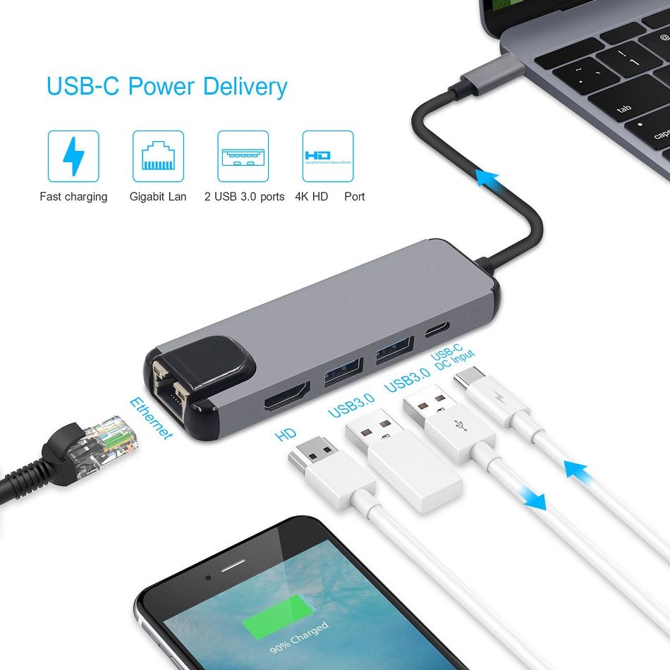 5-In-1-USB-C-30-Type-C-Charging-Multifunctional-Hub-Adapter-Ethernet-HD-Adapter-Data-Sync-For-Apple--1268255