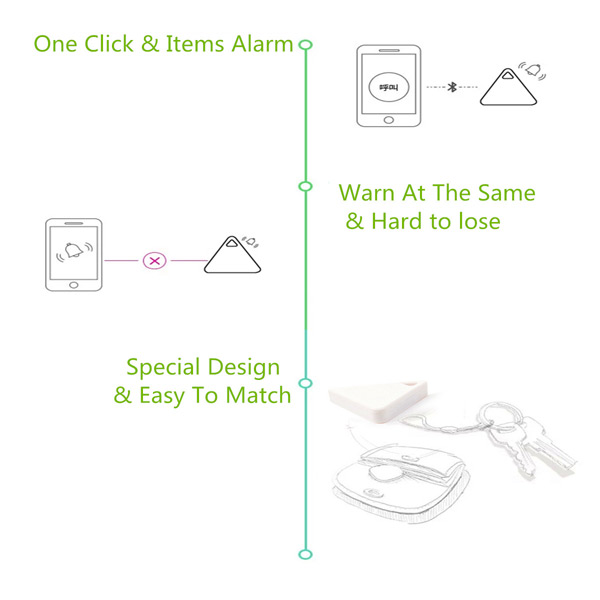 Triangle-bluetooth-Anti-Lost-Device-Key-Kids-Tracer-Finder-For-Tablet-Cell-Phone-988905