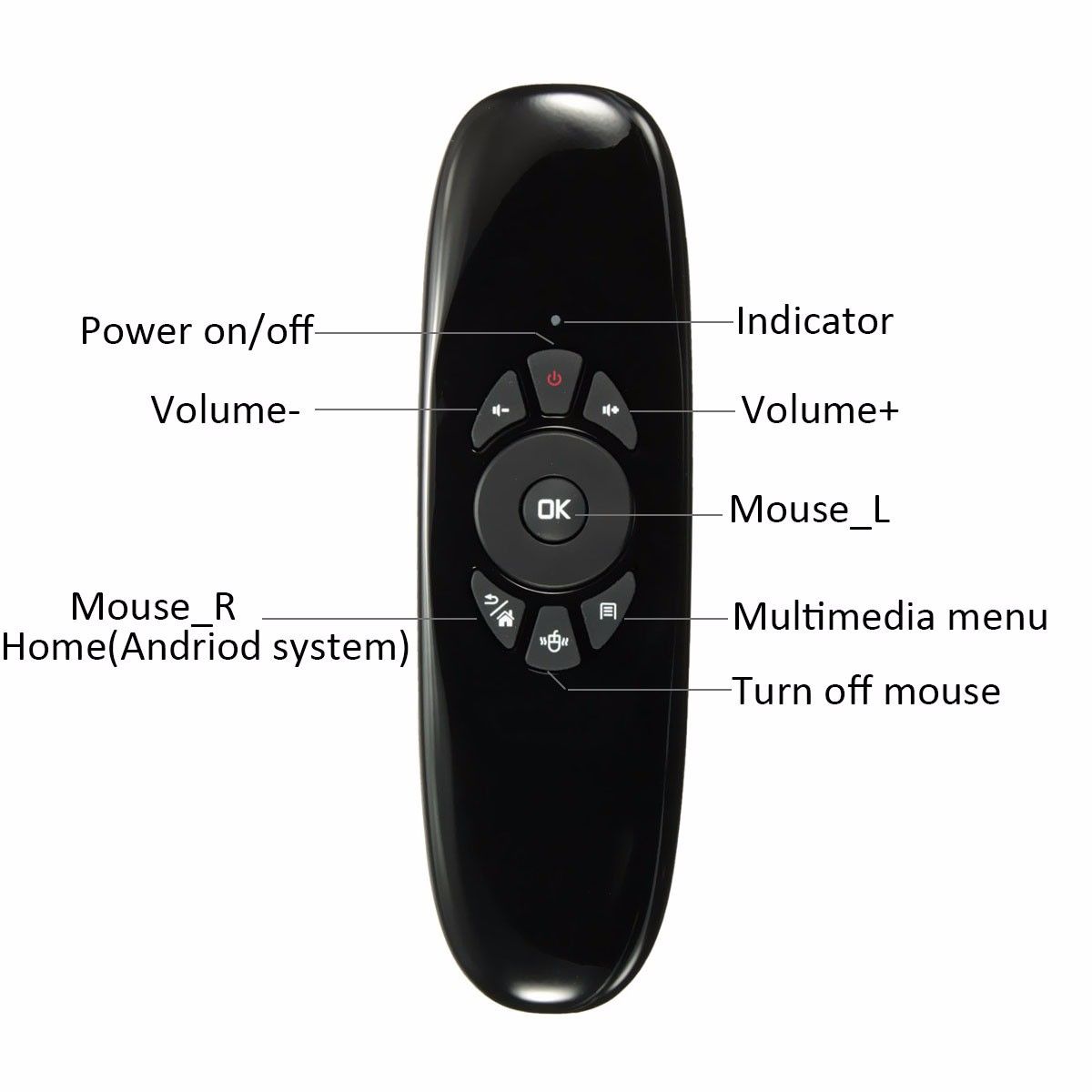 6-Axis-Gyroscope-24GHz-Googlo-Assistant-Voice-Remote-Control-Air-Mouse-1636162