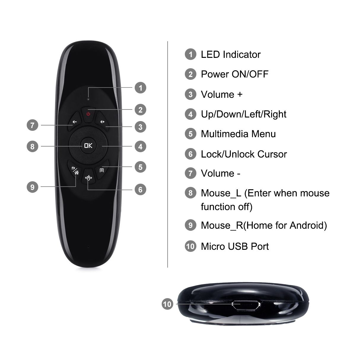 6-Axis-Gyroscope-24GHz-Googlo-Assistant-Voice-Remote-Control-Air-Mouse-1636162