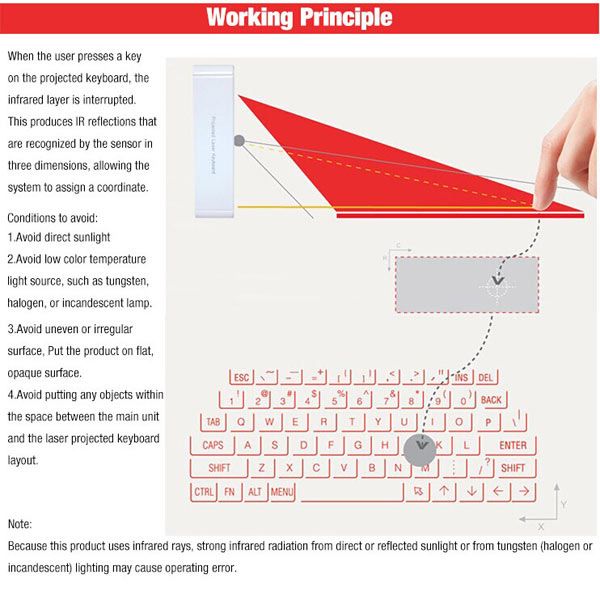 Mini-bluetooth-Virtual-Laser-Projection-Keyboard-For-Tablet-Cell-Phone-935303