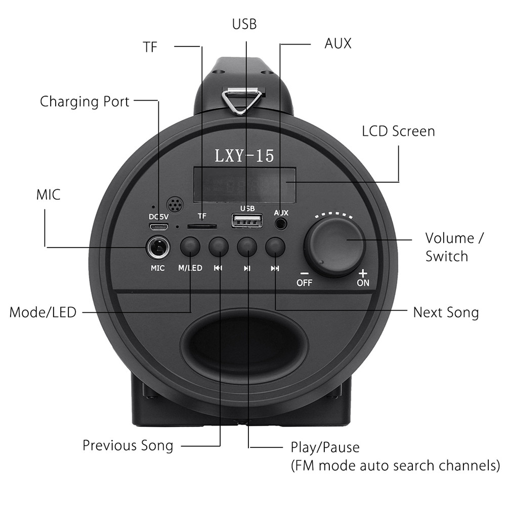 Portable-Wireless-bluetooth-Stereo-Speaker-With-TF-Card-Player-FM-Radio-For-Tablet-Smartphone-1342660