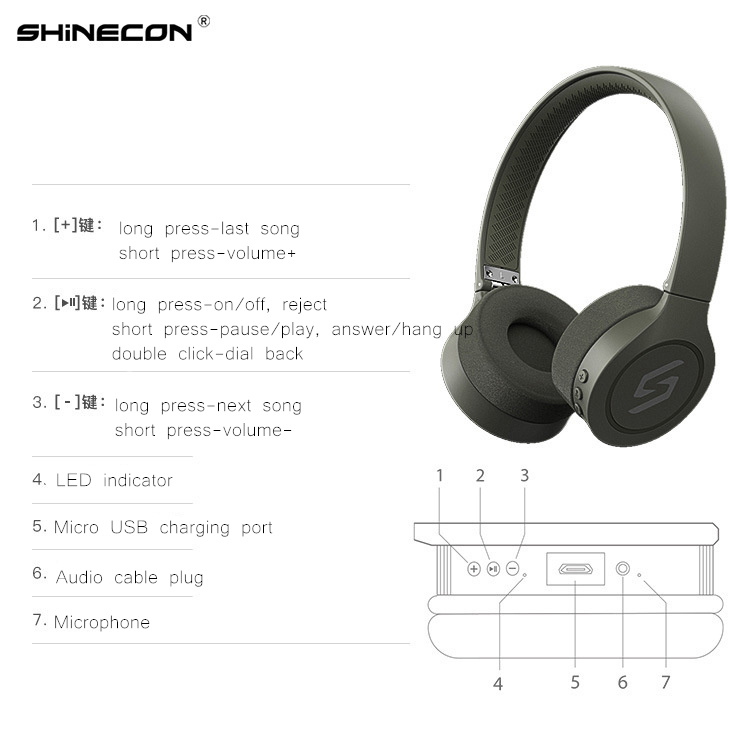 SC-J10-Wireless-bluetooth-Headphone-Headset-Sport-3D-Stereo-HiFi--With-Microphone-1351854