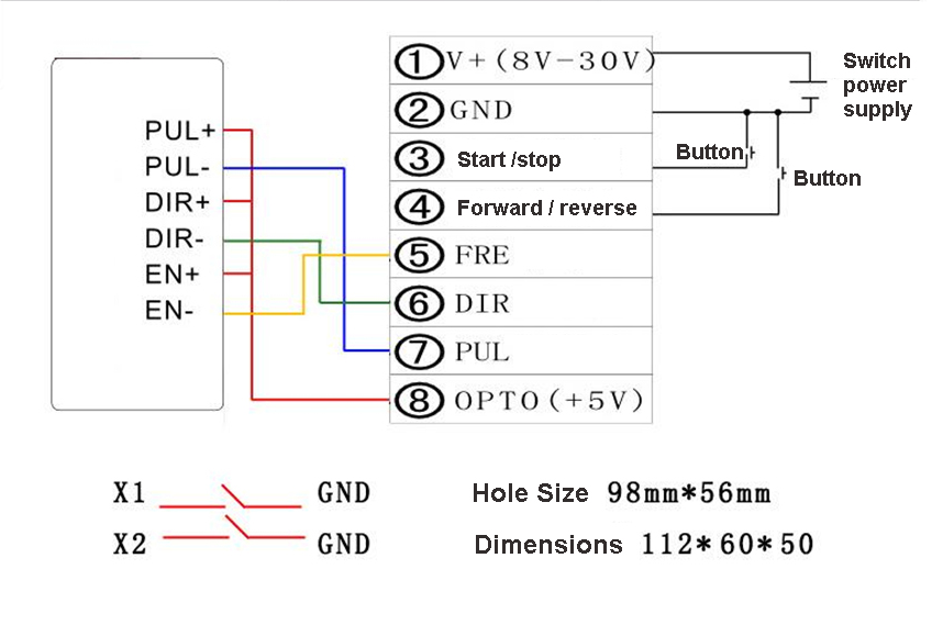 Speed-RPM-Display-Stepper-Servo-Motor-Driver-Controller-Board-Speed-Adjustable-Reversal-Fixed-1708416