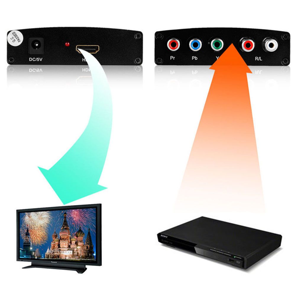 1080P-YPBPR-to-HDMI-Video-Audio-Converter-Component-to-HDMI-RGB-to-HDMI-Converter-Adapter-for-DVD-PS-1743921