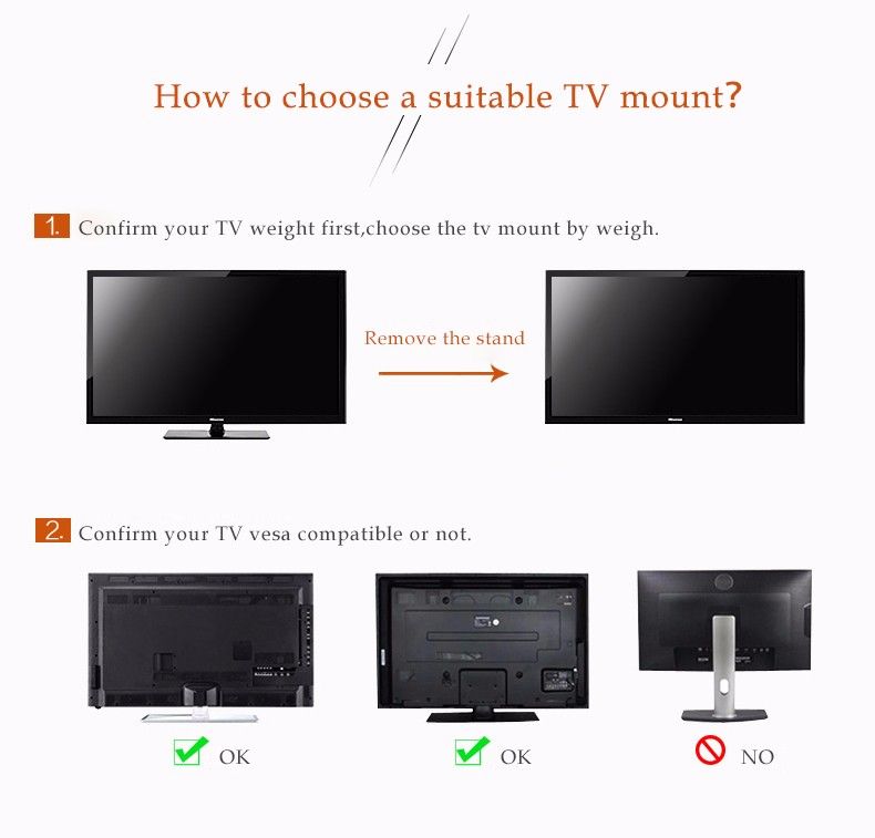 CNXD-PTS004-TV-Wall-Mount-Fixed-Bracket-Loading-Capacity-110-lbs-TV-Flat-Panel-Fixed-Mount-for-32-65-1723259