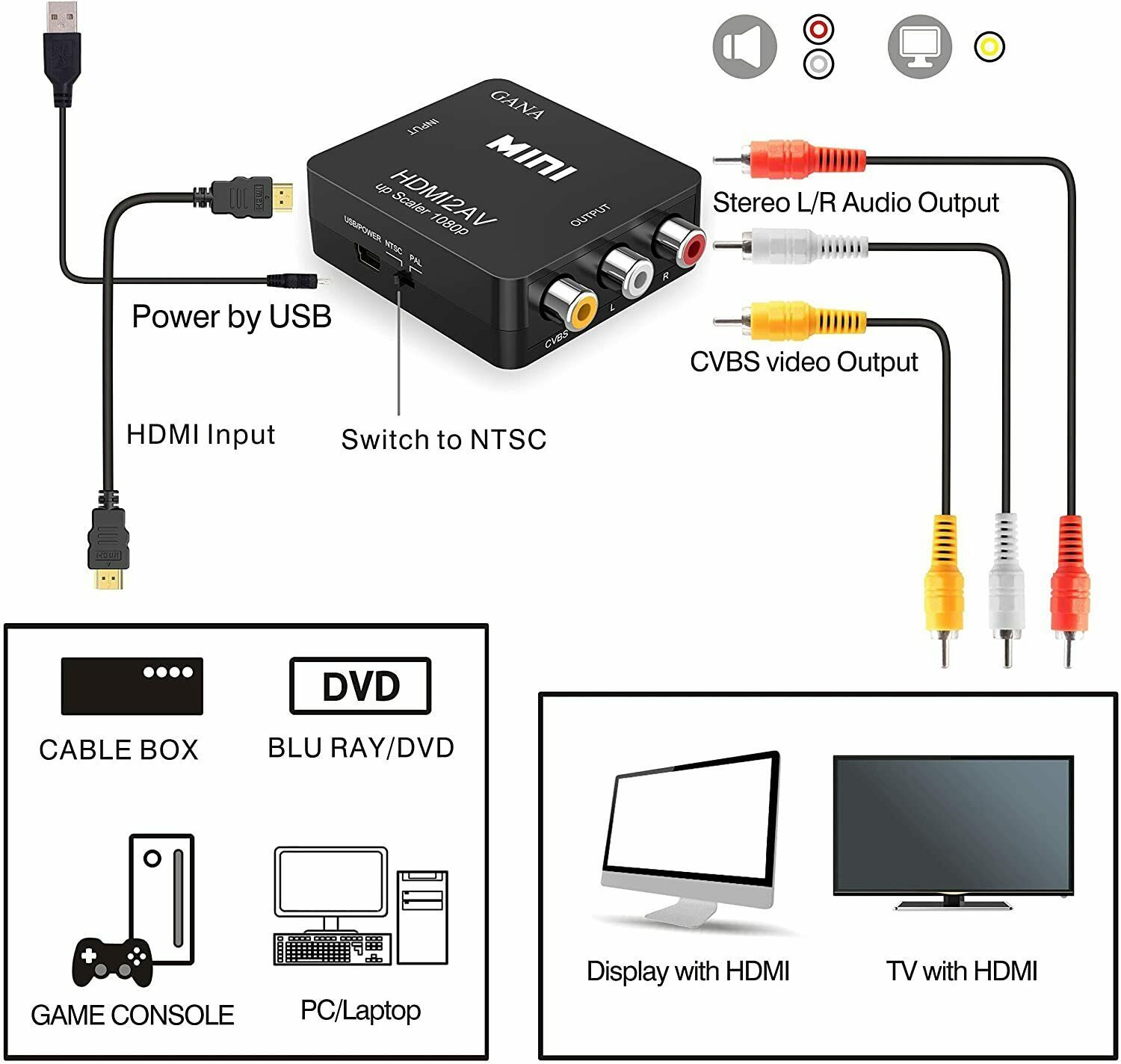 HDMI-to-RCA-AV-Adapter-Box-Composite-CVBS-3RCA-Video-Converter-Full-HD-1080P-1759772