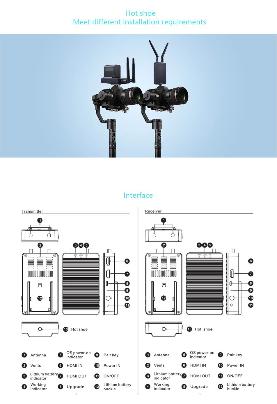 Measy-Tour-T1-4K-HD-200M-Wireless-HDMI-Video-Transmission-System-5G-Image-Transmitter-and-Receiver-K-1706983