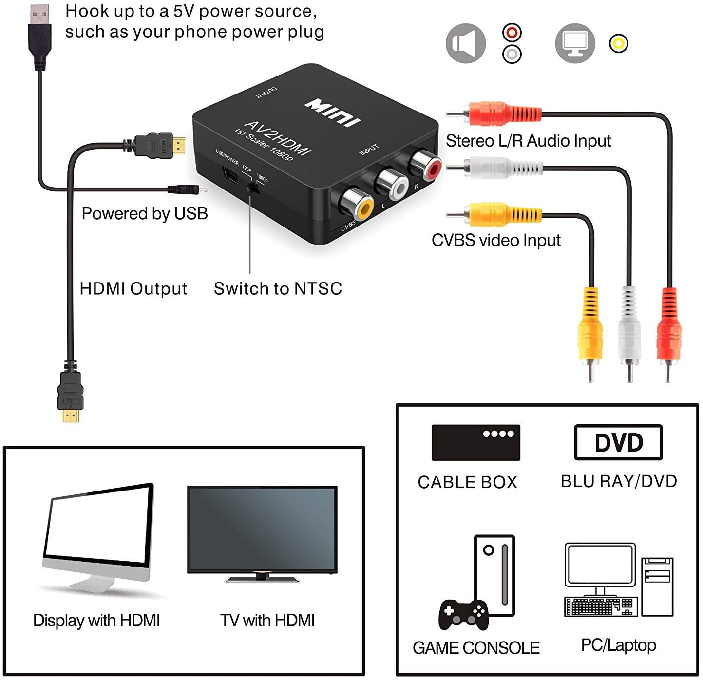 Mini-Composite-AV-CVBS-Video-Adapter-720p-1080p-RCA-to-HDMI-Converter-1759725
