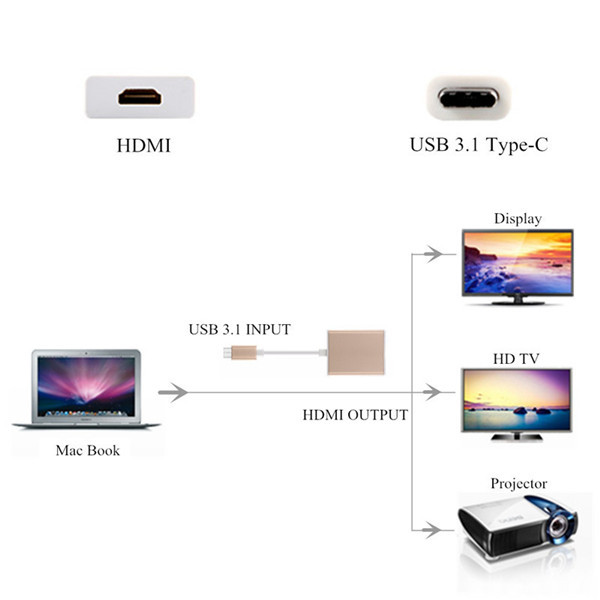 USB-C-USB-31-Type-C-to-HD-1080p-HDTV-Adapter-Cable-with-Silver-Aluminium-Case-1001320