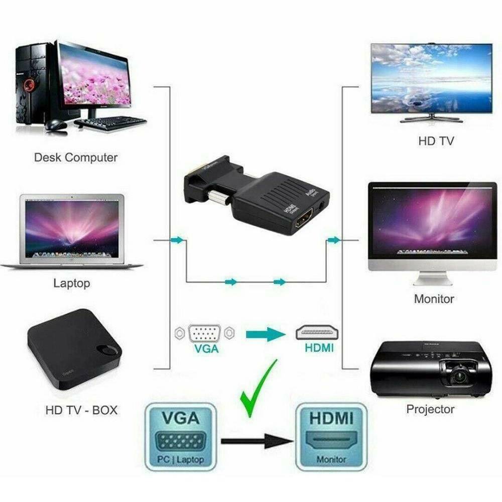 VGA-Male-to-HDMI-Female-Converter-with-Audio-Adapter-Support-1080P-Signal-Output-1759825