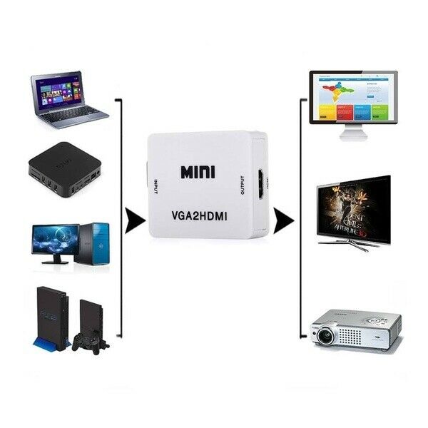VGA-to-HDMI-Mini-Full-HD-Video-1080P-Audio-Converter-Adapter-for-PC-Laptop-DVD-1759778