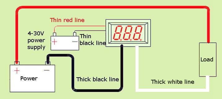 036-Inch-DC-Current-Meter-DC0-10A-4-30V-Digital-Display-With-Reverse-Connection-Protection-Ammeter-1530257