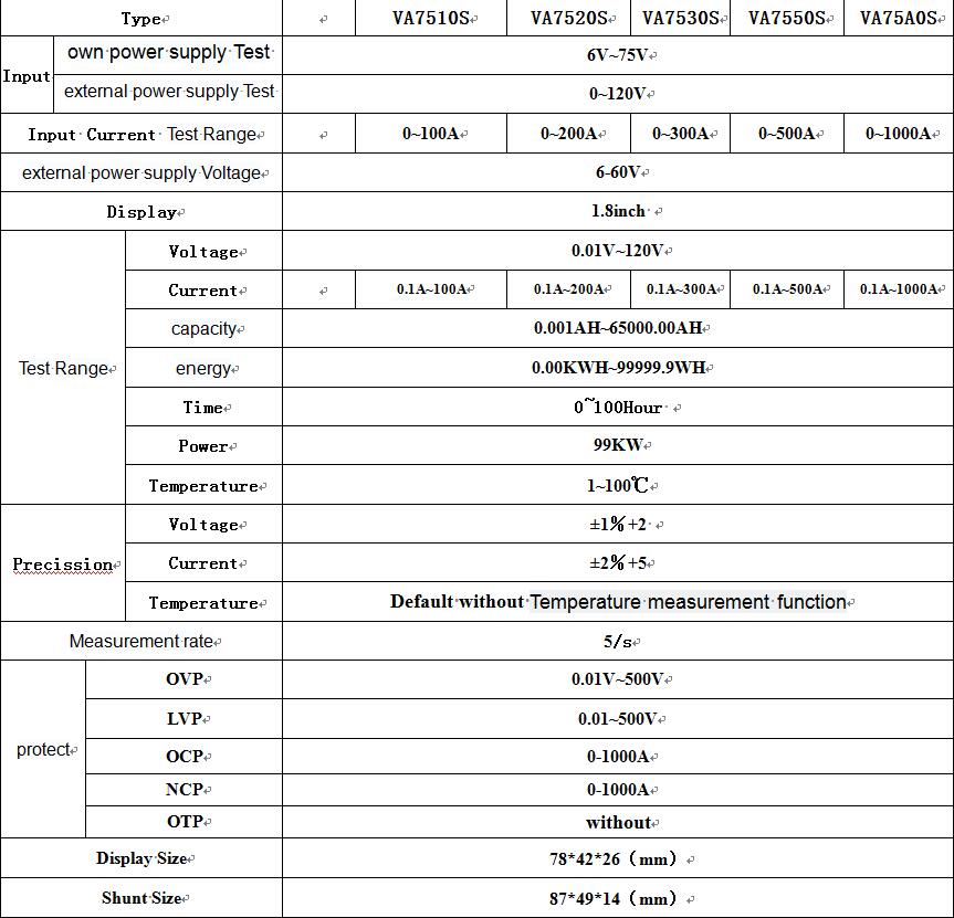 100A-200A-300A500A-LCD-Combo-Meter-Voltage-Current-KWh-Watt-Meter-12V-24V-48V-96V-DC120V-Battery-Cap-1569065